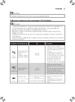 Preview for 47 page of Philips HD986X User Manual