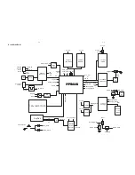 Предварительный просмотр 13 страницы Philips HDD100 Service Manual