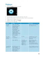 Preview for 42 page of Philips HDD6320 (French) Manuel D'Utilisation