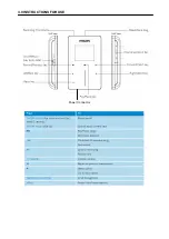 Предварительный просмотр 7 страницы Philips HDD6320 Service Manual