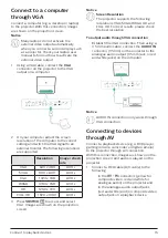 Preview for 15 page of Philips HDP3550 User Manual