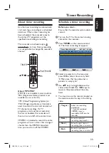 Preview for 33 page of Philips HDR3500 User Manual