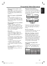 Preview for 65 page of Philips HDR3500 User Manual