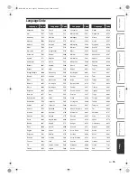 Preview for 95 page of Philips HDR3700 User Manual