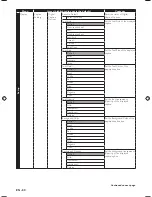 Preview for 60 page of Philips HDR5710 User Manual