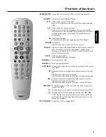 Предварительный просмотр 5 страницы Philips HDRW 720/00-02 User Manual