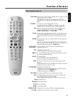 Preview for 9 page of Philips HDRW 720/17 Owner'S Manual