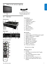 Preview for 9 page of Philips HDT8520 Manual