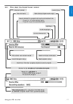 Preview for 15 page of Philips HDT8520 Manual