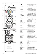 Preview for 24 page of Philips HDT8520 Manual