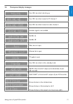 Preview for 25 page of Philips HDT8520 Manual