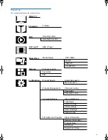 Предварительный просмотр 13 страницы Philips HDTP 8530 User Manual