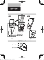 Preview for 6 page of Philips Headgroom QC5572/15 Manual