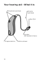 Preview for 14 page of Philips HearLink 2000 BTE PP User Manual