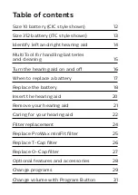 Preview for 10 page of Philips HearLink 2000 User Manual