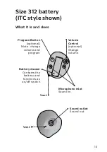 Preview for 13 page of Philips HearLink 2000 User Manual