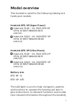 Preview for 3 page of Philips HearLink 3020 User Manual