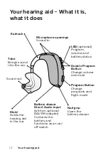 Предварительный просмотр 10 страницы Philips HearLink 3020 User Manual