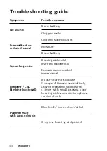 Preview for 44 page of Philips HearLink 3020 User Manual