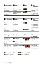 Preview for 56 page of Philips HearLink 3020 User Manual