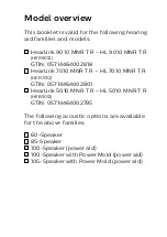 Preview for 3 page of Philips HearLink 5010 MNR T R User Manual