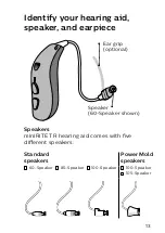 Preview for 13 page of Philips HearLink 5010 MNR T R User Manual