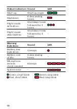 Предварительный просмотр 50 страницы Philips HearLink 5010 MNR T R User Manual