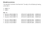 Preview for 2 page of Philips HearLink miniBTE T R Instructions For Use Manual