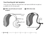 Preview for 12 page of Philips HearLink miniBTE T R Instructions For Use Manual