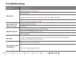 Preview for 54 page of Philips HearLink miniBTE T R Instructions For Use Manual