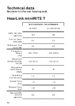 Preview for 70 page of Philips HearLink miniRITE T User Manual