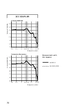 Preview for 72 page of Philips HearLink miniRITE T User Manual