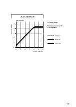 Preview for 73 page of Philips HearLink miniRITE T User Manual