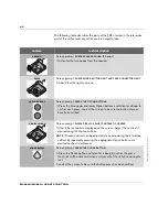 Предварительный просмотр 34 страницы Philips HeartStart FR2+ Instructions For Use Manual