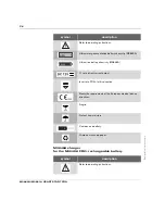 Предварительный просмотр 84 страницы Philips HeartStart FR2+ Instructions For Use Manual