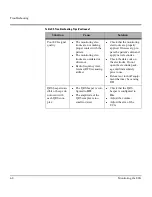 Preview for 60 page of Philips HEARTSTART XLT M3500B Instructions For Use Manual