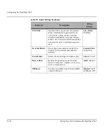 Preview for 108 page of Philips HEARTSTART XLT M3500B Instructions For Use Manual