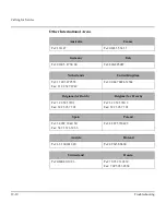 Preview for 146 page of Philips HEARTSTART XLT M3500B Instructions For Use Manual