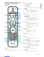 Предварительный просмотр 10 страницы Philips HES2800/12 User Manual