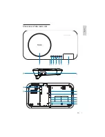 Предварительный просмотр 8 страницы Philips HES4900/12 User Manual