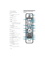 Предварительный просмотр 9 страницы Philips HES4900/12 User Manual