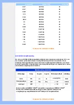 Предварительный просмотр 31 страницы Philips HEW8220Q User Manual