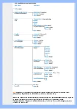 Предварительный просмотр 55 страницы Philips HEW8220Q User Manual