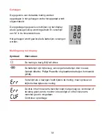 Preview for 32 page of Philips HF 305 User Manual