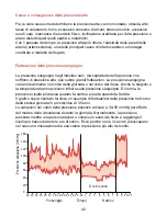 Preview for 42 page of Philips HF 305 User Manual