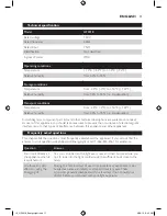 Preview for 15 page of Philips HF3318 User Manual