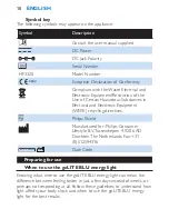 Preview for 10 page of Philips HF3320 User Manual