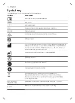 Preview for 14 page of Philips HF3418 Manual