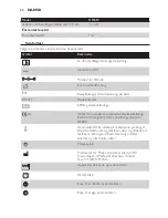 Предварительный просмотр 24 страницы Philips HF3419 User Manual