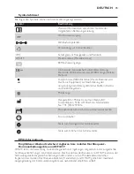 Предварительный просмотр 35 страницы Philips HF3419 User Manual